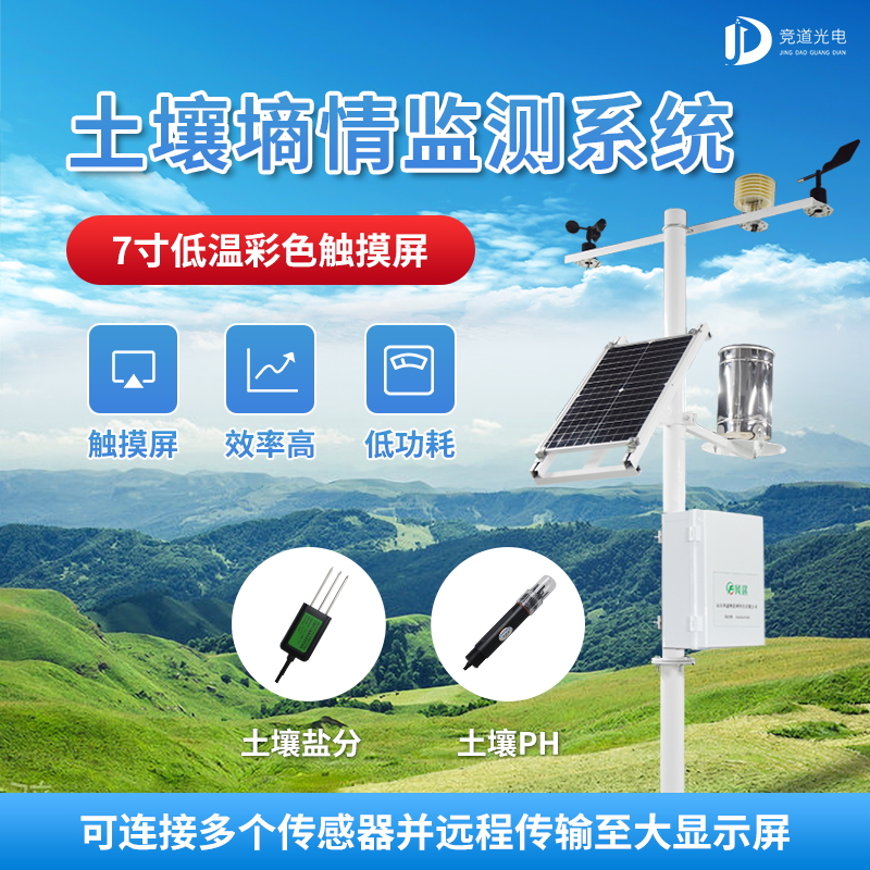 智慧農(nóng)業(yè)下，土壤墑情自動(dòng)監(jiān)測(cè)儀有何用？