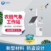  設(shè)施農(nóng)業(yè)少不得農(nóng)業(yè)自動(dòng)氣象站！