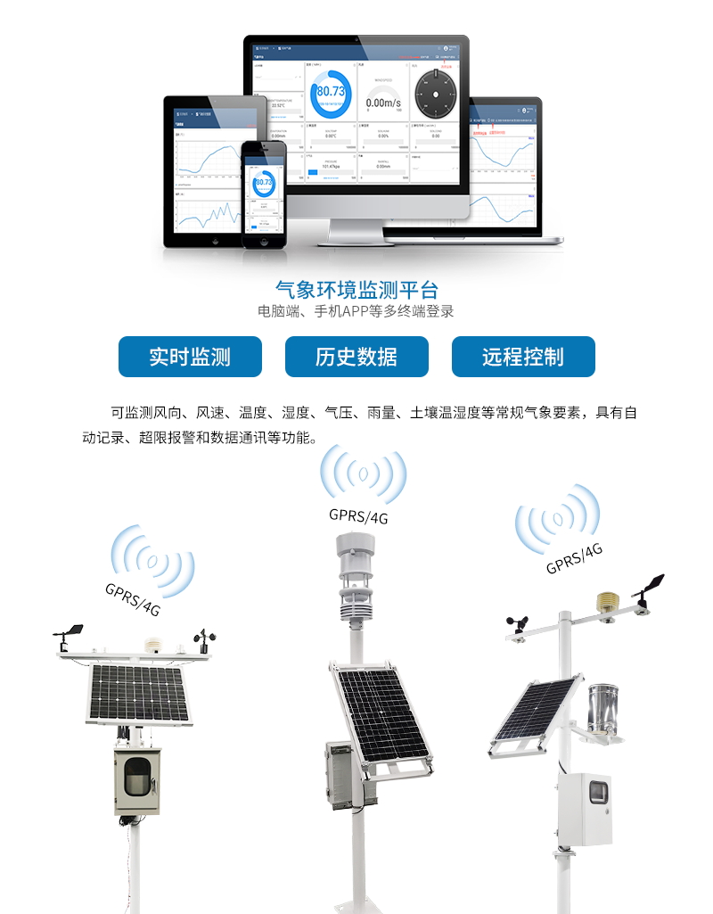 孢子捕捉儀，物聯(lián)網(wǎng)氣象站與智慧農(nóng)業(yè)