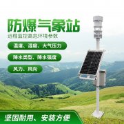 防爆氣象站！上新了，競道！