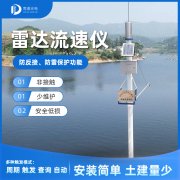 雷達水位計的工作原理是什么？