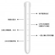 土壤墑情監(jiān)測(cè)儀有什么優(yōu)勢(shì)？