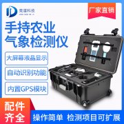 手持氣象站具體介紹、推薦