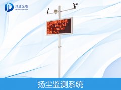 揚塵天氣多發(fā)，做好防護(hù)
