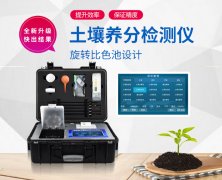 如何診斷作物是否缺乏微量元素？試試土壤檢測儀D-GT4