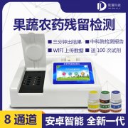 農(nóng)藥殘留檢測儀的重要性！
