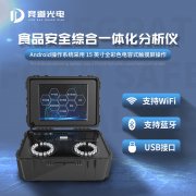食品廠第一次檢測(cè)報(bào)告不合格怎么辦？